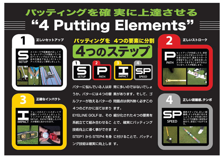アイライン ゴルフ パッティングミラー スモール ELG-MS13 練習器具 EYELINE GOLF パター練習機具