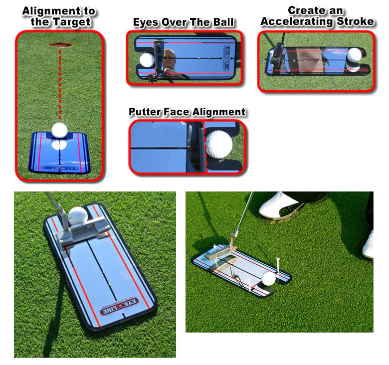 アイライン ゴルフ パッティングミラー スモール ELG-MS13 練習器具 EYELINE GOLF パター練習機具