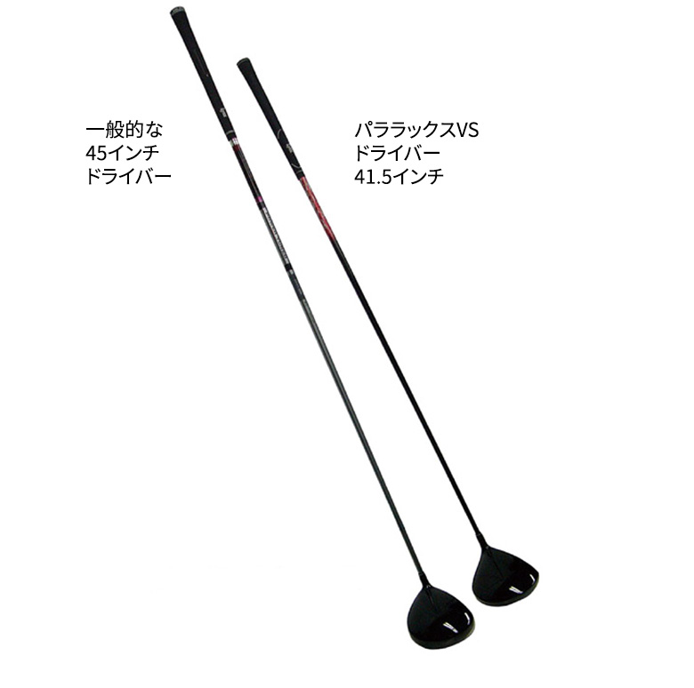 リンクス ドライバー