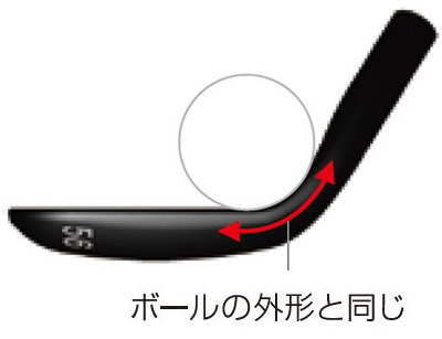 マルマンウェッジ