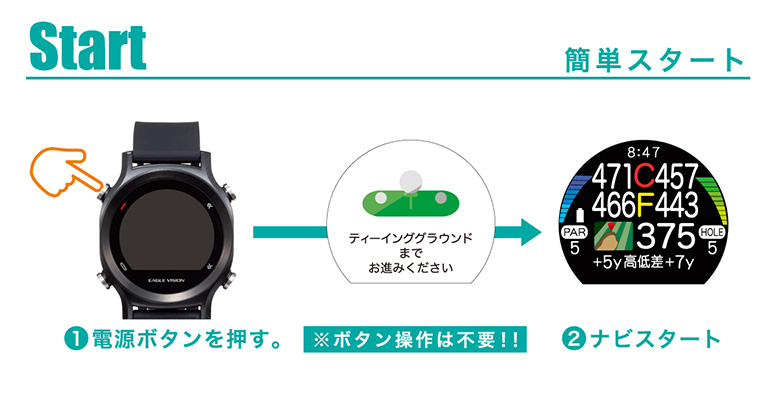 EAGLE VISION watch ACE　GPSゴルフナビ　距離計測器