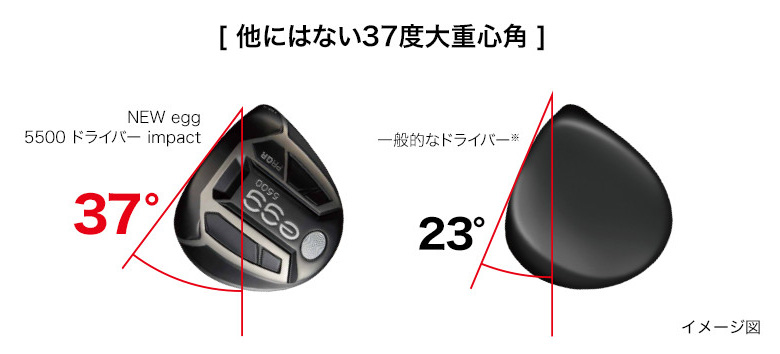 プロギア ドライバー