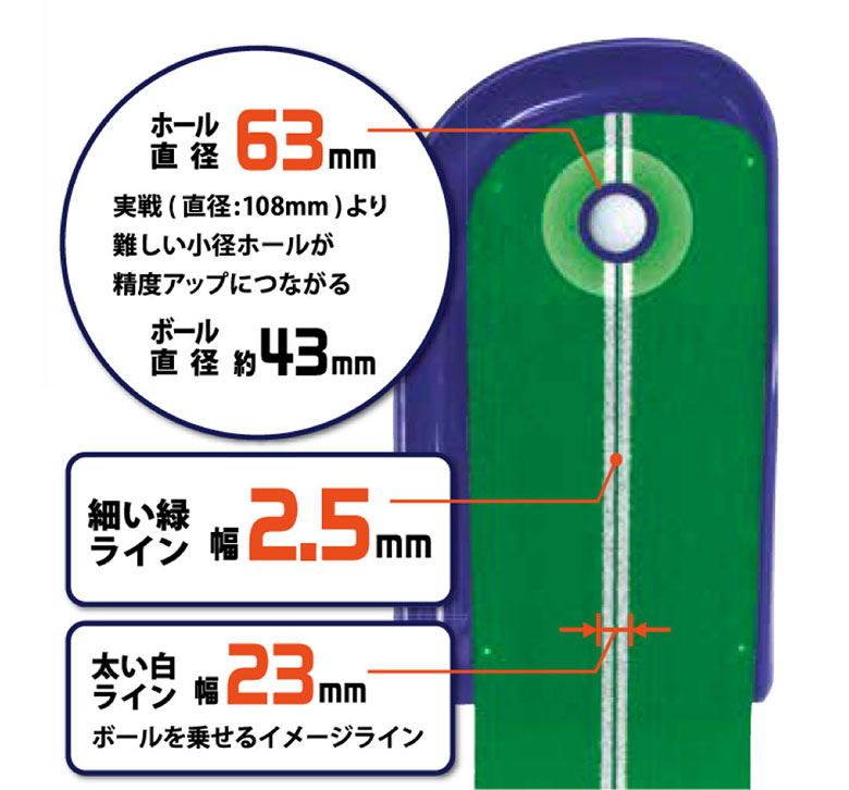 タバタ パターマット