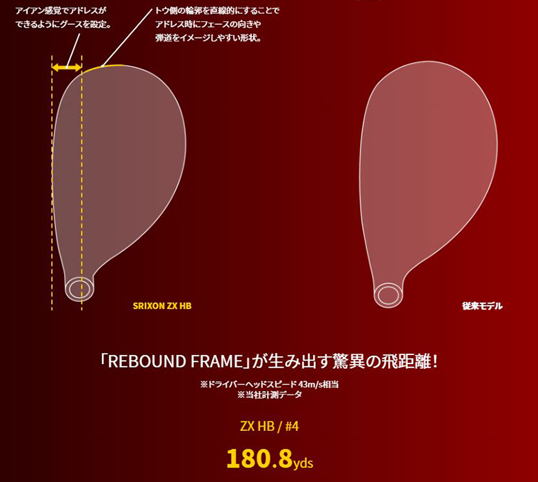 スリクソン　ユーティリティ