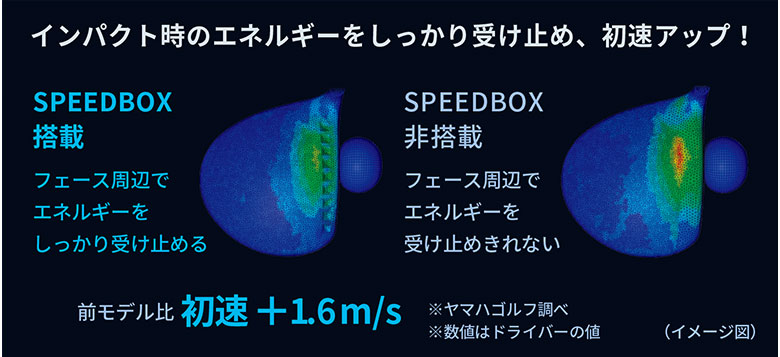 ヤマハ ドライバー