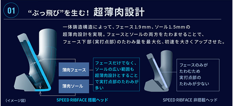 9240円 お気に入り 8 23 1:59まで ヤマハ レディース inpres インプレス UD 2 アイアン 単品 Air Speeder for Yamaha M421i シャフト 2021年モデル 50％OFF 特価