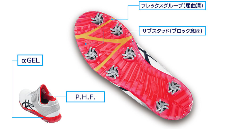 アシックス ゴルフシューズ