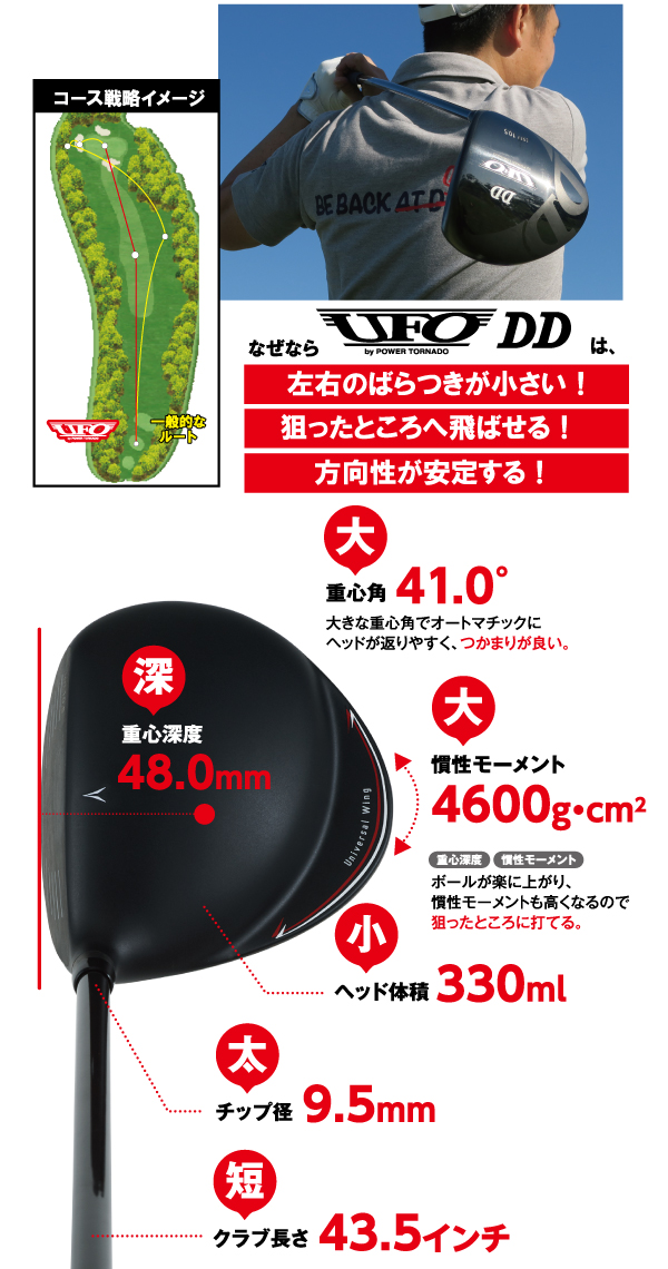 キャスコ ufo dd送料込み20000円にて即決