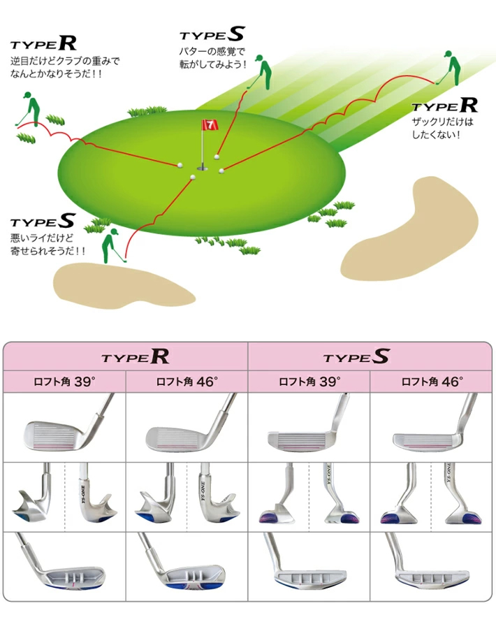 リンクス　チッパー