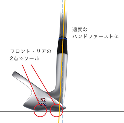 オノフ　ウェッジ