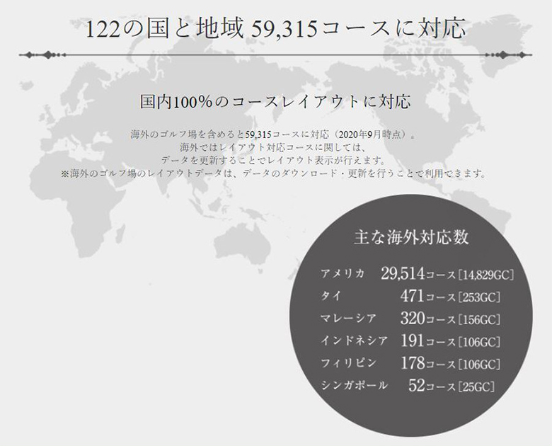 ショットナビ クレスト 腕時計型 GPSナビの通販 アトミックゴルフ