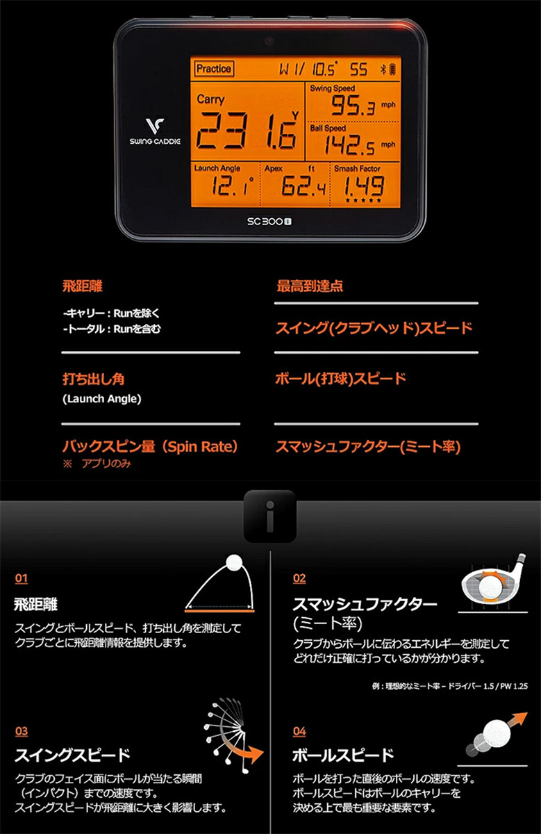 VOICE CADDIE SC300i ボイスキャディ弾道測定器 | cienciahoy.org.ar