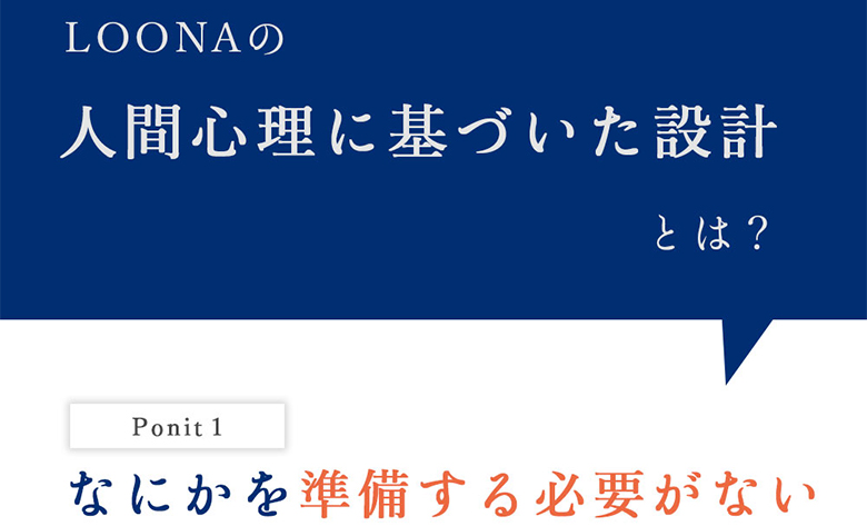 マルゲンライフ　LOONE