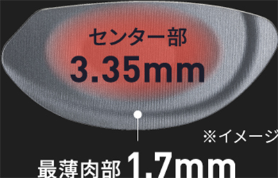 ブリヂストン　B2