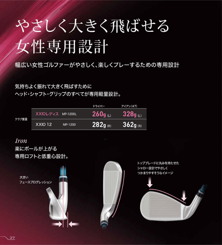 ダンロップ ゼクシオ12 ブルー クラブセットの通販 テレ東アトミックゴルフ