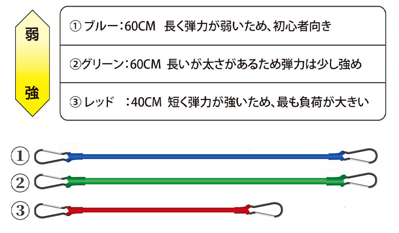 Teaching Pro×AG ベルト式シャローイング矯正