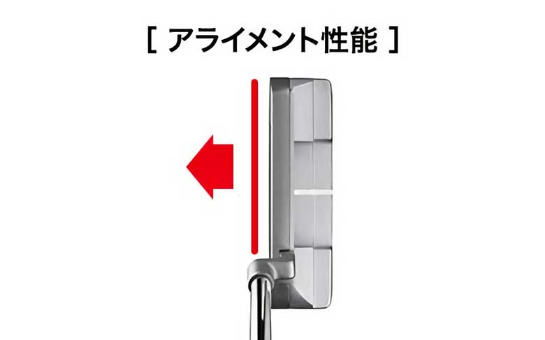 Progear putter