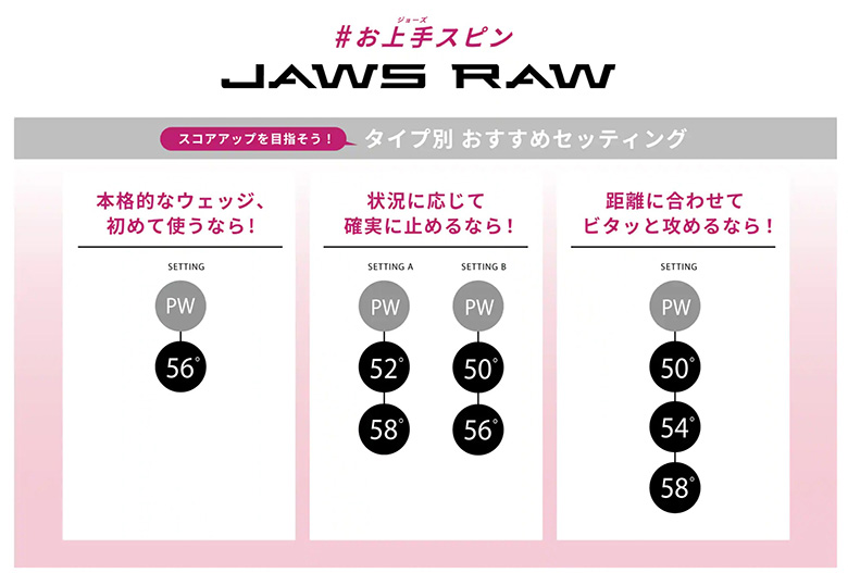 レディース キャロウェイ JAWS RAW ウェッジの通販 アトミックゴルフ