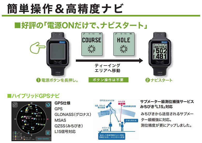 朝日ゴルフ イーグルビジョン watch6 EV-236 腕時計型 GPSナビ