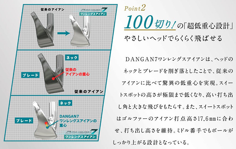 マルマン DANGAN7 ワンレングス アイアンセット 5本組(6-P) シャフトの ...