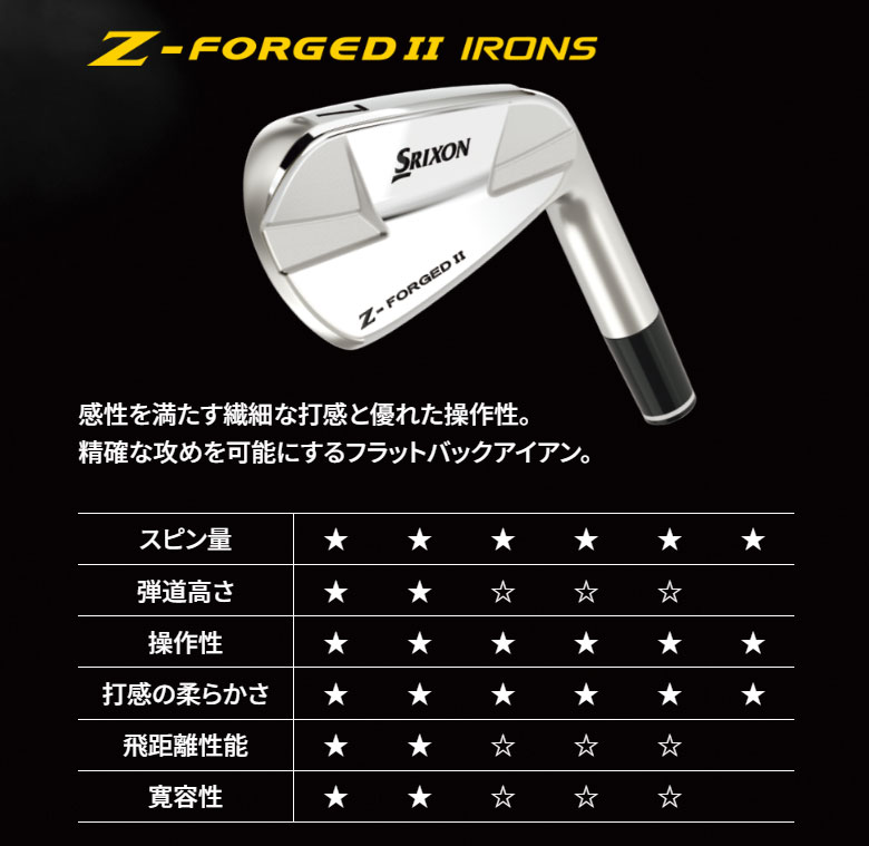 ダンロップ スリクソン Z-FORGED II アイアンセット 6本組(5-P)の通販 テレ東アトミックゴルフ