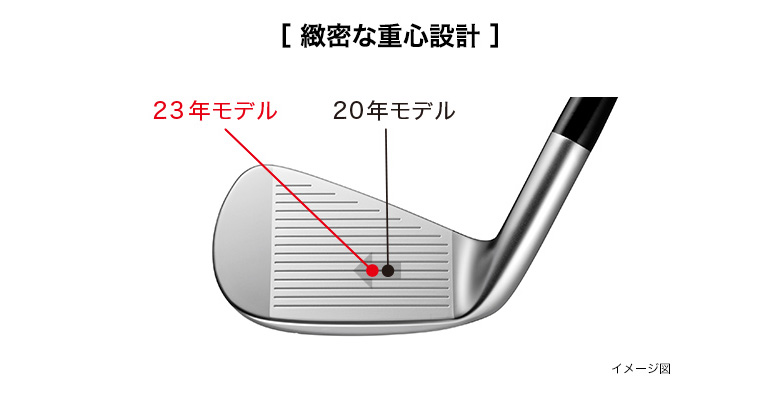 プロギア 01 アイアンセット 5本組(6-P)の通販 テレ東アトミックゴルフ