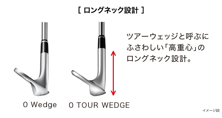 プロギア 0 TOUR ウェッジ スペックスチール Ver.2 FOR WEDGE の通販