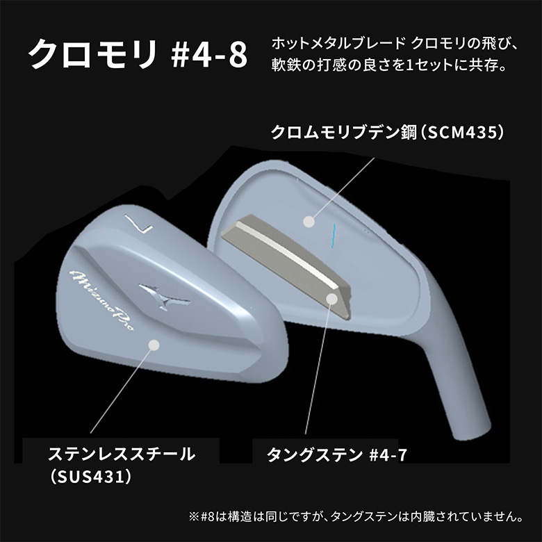 ミズノ ゴルフ Mizuno Pro 245 アイアンセット Dynamic Gold 95