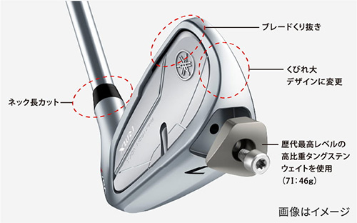 ヤマハ ゴルフ RMX VD/X アイアン単品 NSプロ 950GH neo スチールシャフト YAMAHA リミックス
