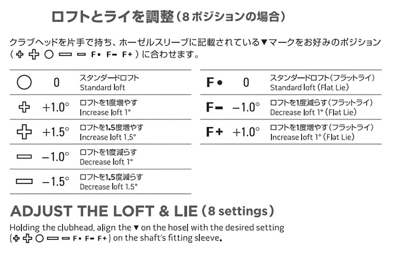 ベンタスTRレッドシャフト