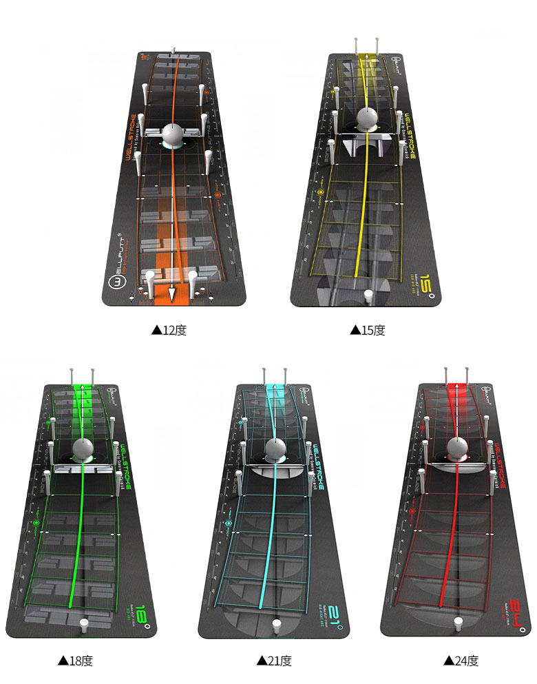 ウェルパット　ストロークパット