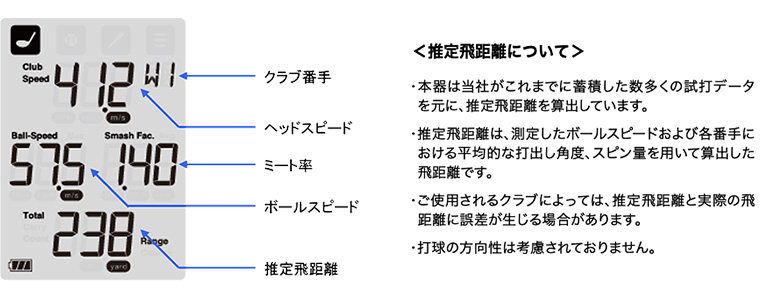 プロギア ゴルフ スピード測定器