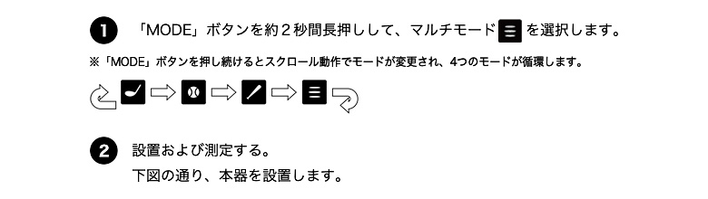 プロギア ゴルフ スピード測定器