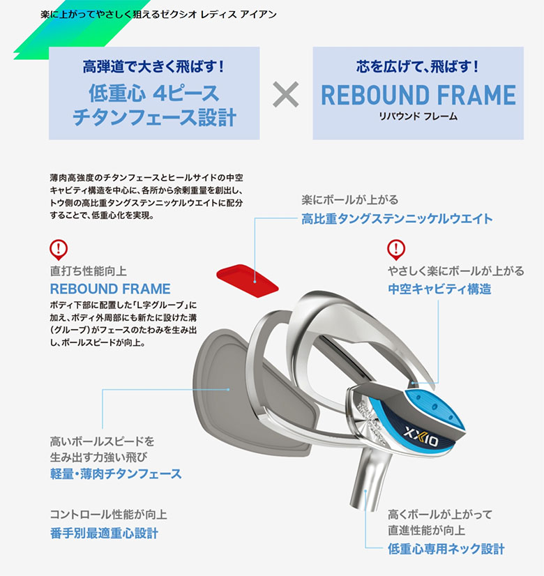 ゼクシオ13　フェアウェイウッド