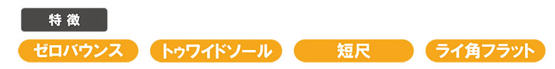 リンクス ゴルフ ゼロマジック ウェッジ