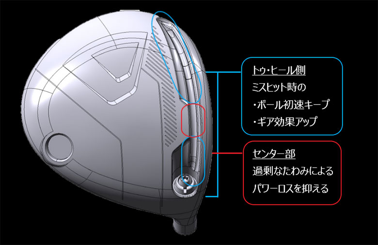 ホンマ　ロイヤルスター