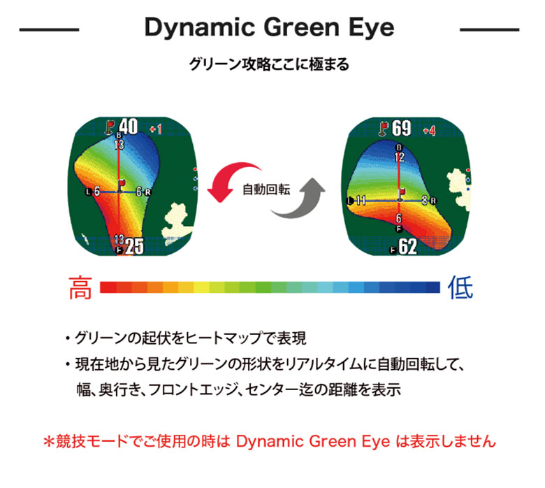 ショットナビ ゴルフ用距離計測器