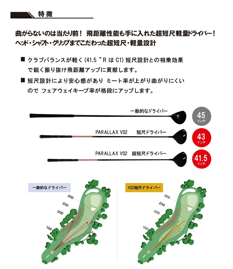 リンクス　ドライバー