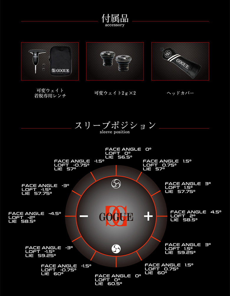 ワークス　ユーティリティー