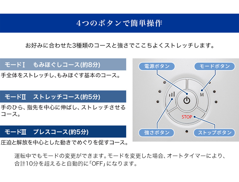 ソラーチ ストレッチャー