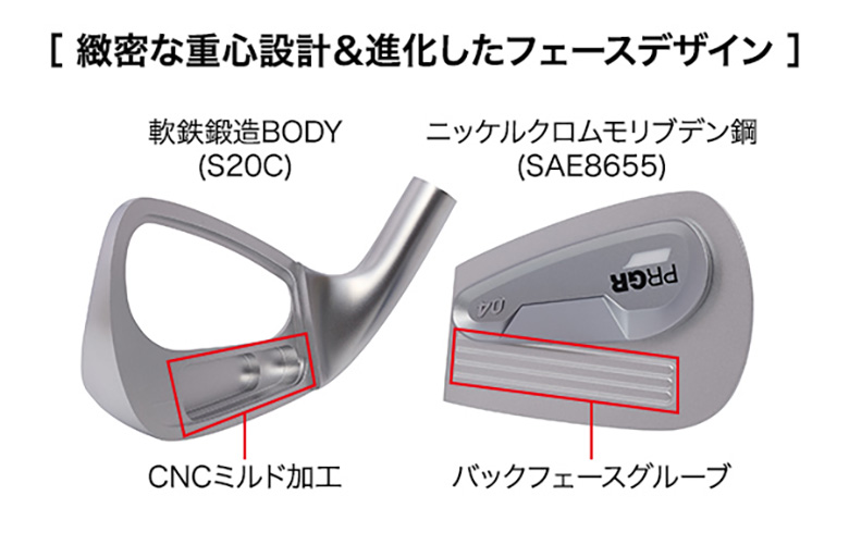 プロギア　アイアン