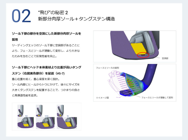 ミズノゴルフ アイアンセット