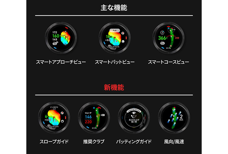 ボイスキャディ　GPSナビ