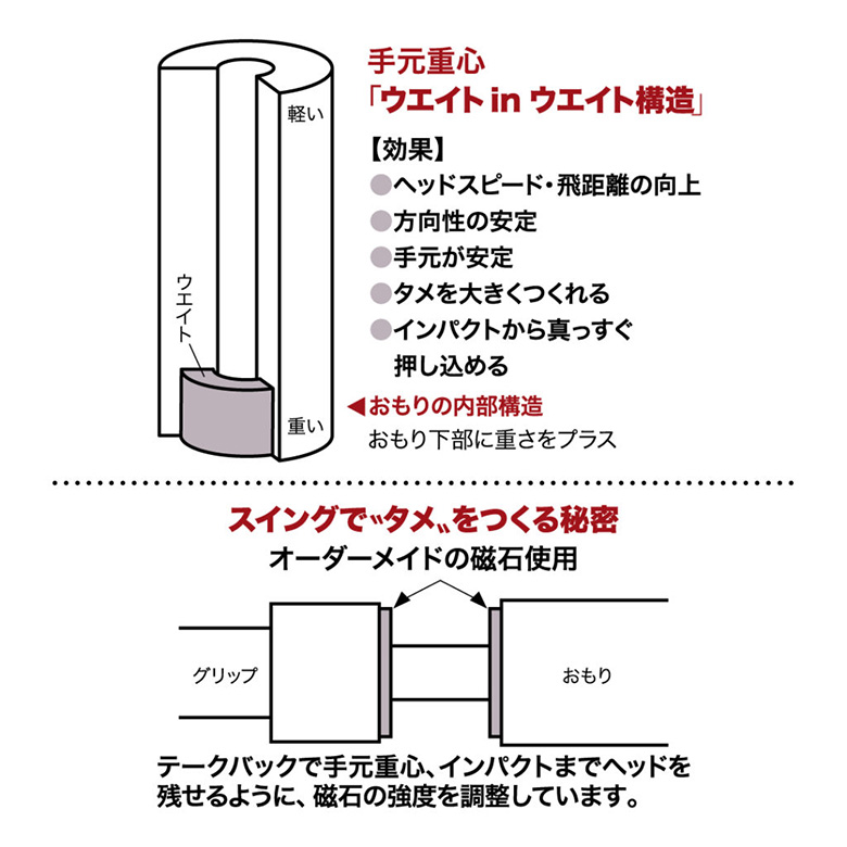 ナイスインパクト