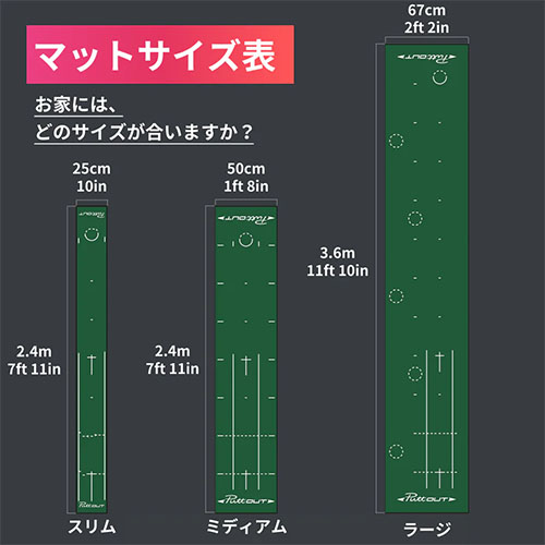 パットアウト　スリムマット