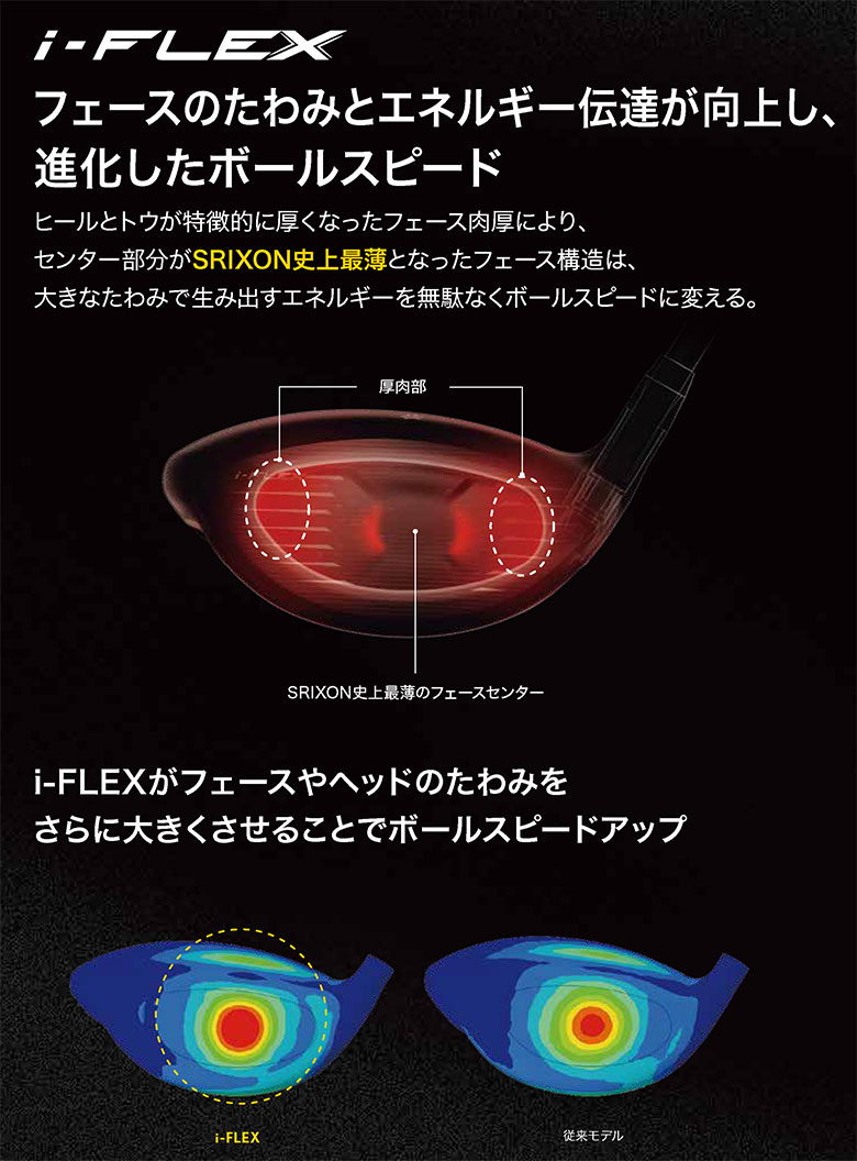 スリクソン　Zxiドライバー