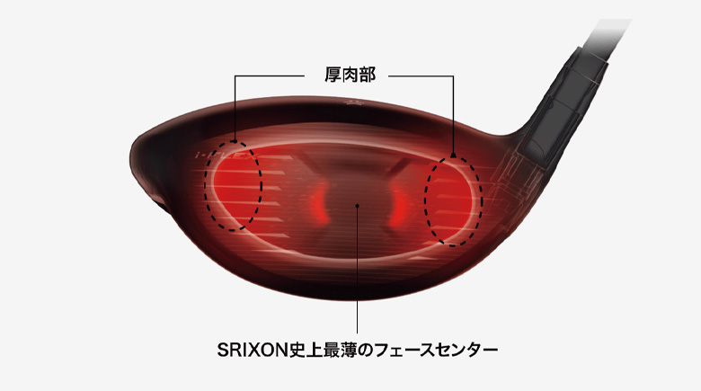 ダンロップ　スリクソン　ドライバー