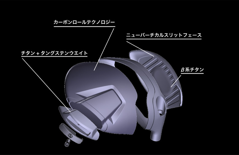 ホンマ　ドライバー