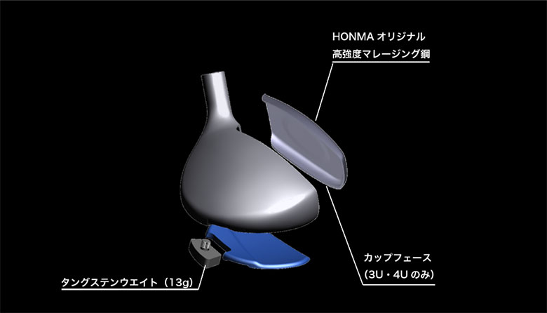 ホンマ　ユーティリティー