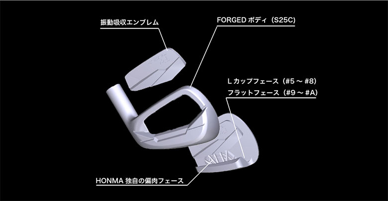 ホンマ　アイアン